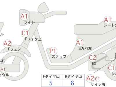 Suzuki Skywave 250S