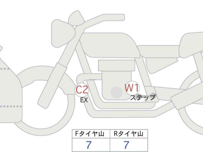 Honda CBR250RR