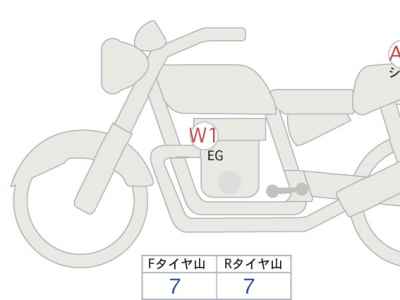 Kawasaki Z900RS SE 2022