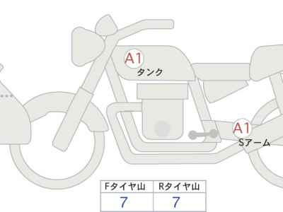Yamaha MT-09 2024