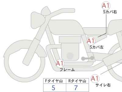 Honda GB350 2022
