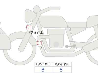 Suzuki V-Strom 250