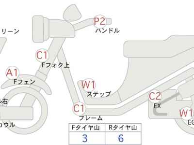 Suzuki Skywave IKE 250 Limited