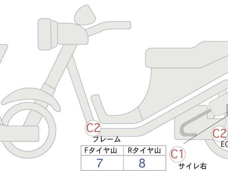 Honda X-Adv 750 2025