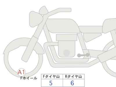 Honda CB1300SF 2024
