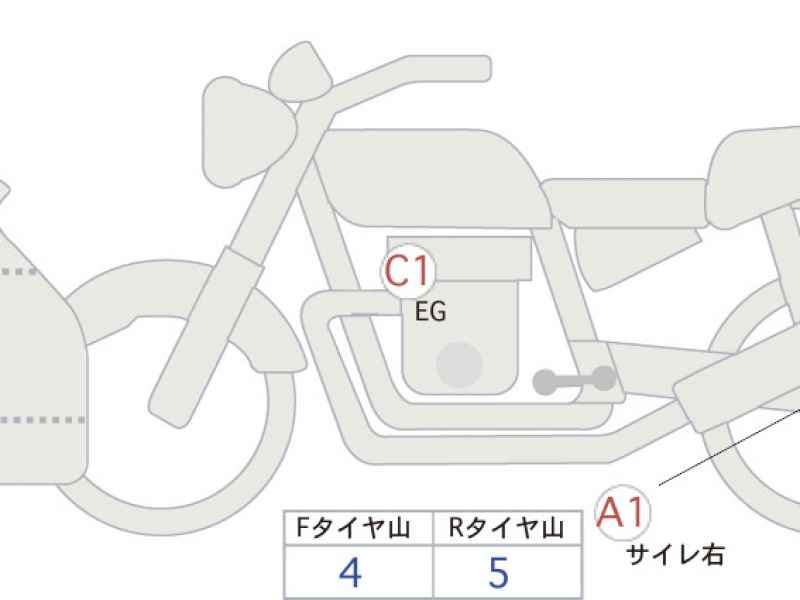 Kawasaki Ninja ZX-6R 2024