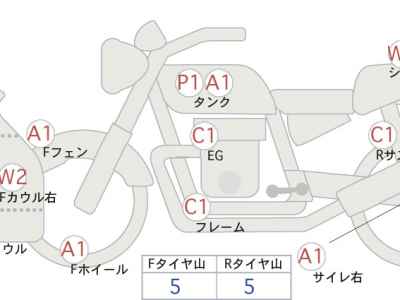 Yamaha YZF-R25
