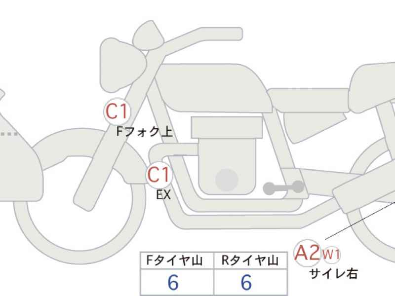 Suzuki V-Strom 250