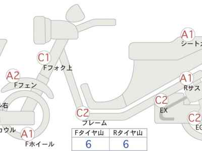 Yamaha Majesty 250 Trike