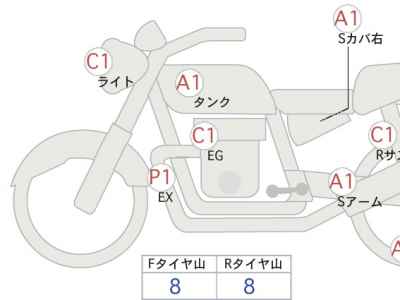 Triumph Bonneville NEW 2015
