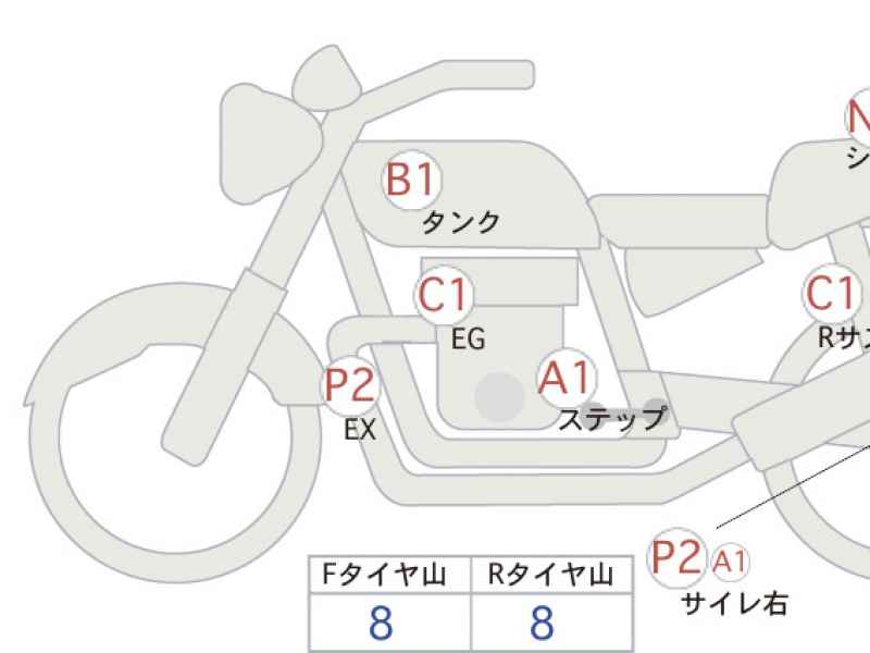 Honda GB350 2023