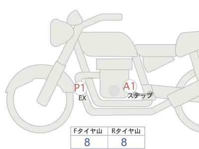 Honda CB1000F 2025