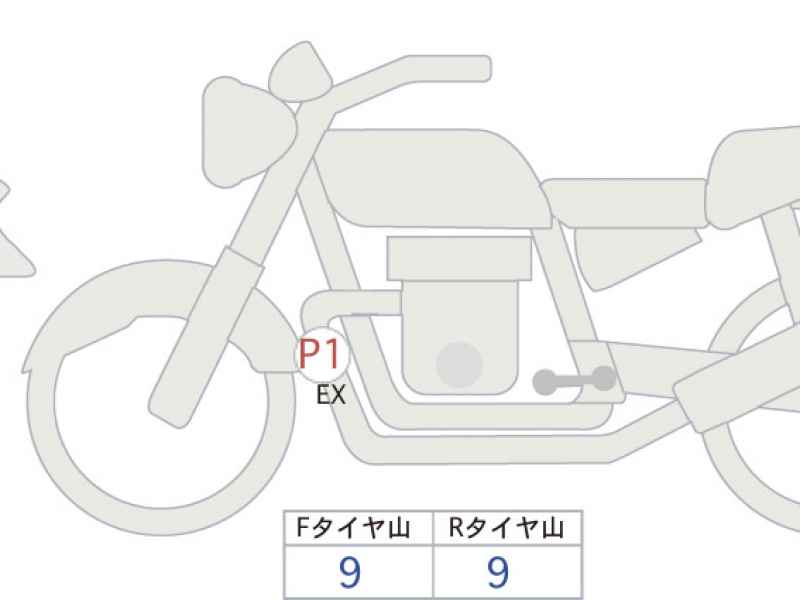 BMW R12 G/S 2026