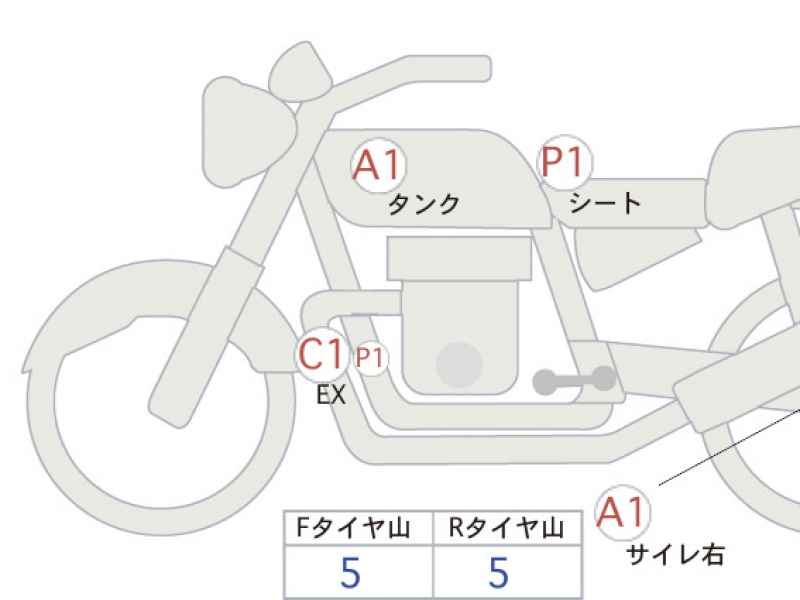 Kawasaki Eliminator 400 2023