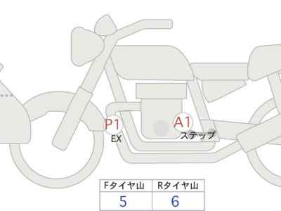 Aprilia UONOV4 1100 2018