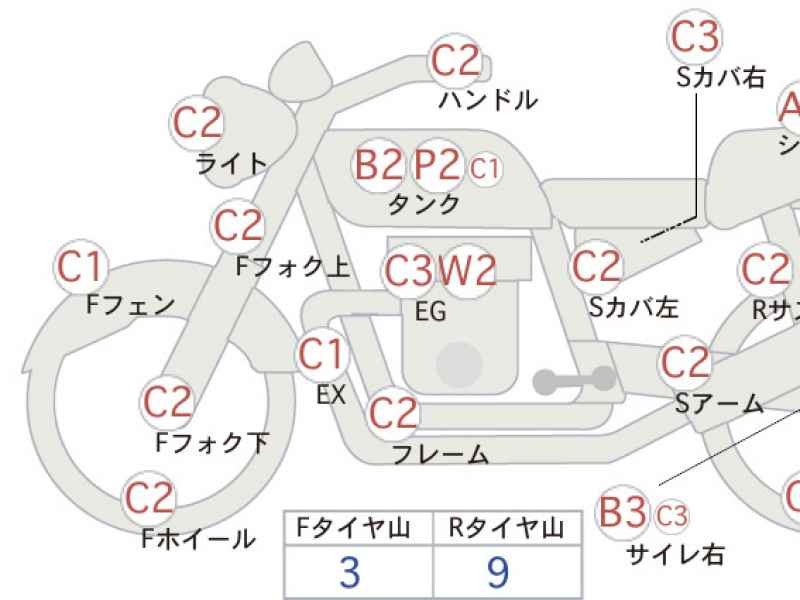 Kawasaki KH500 2025