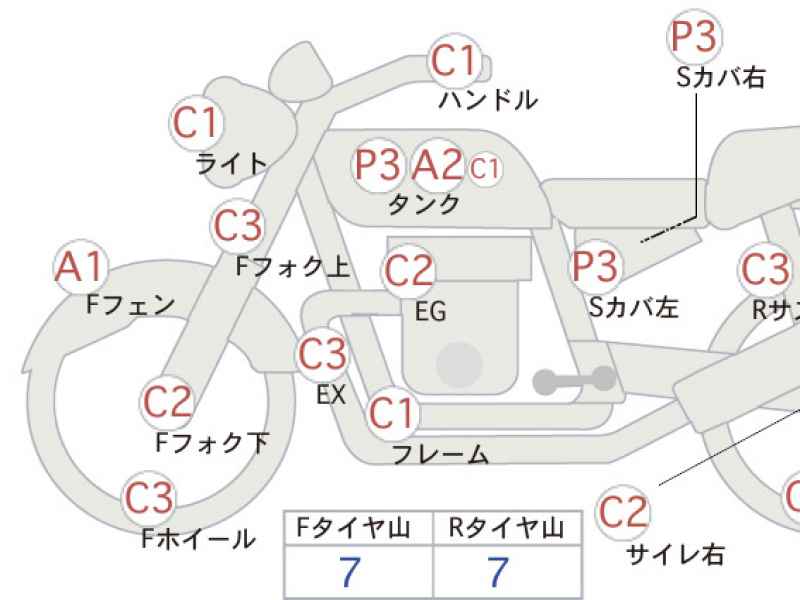 Suzuki ST250E
