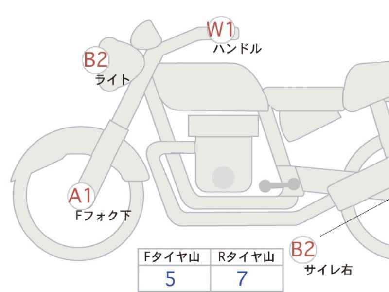 Honda GB350 2024