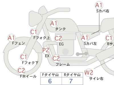 Honda GB350 2024