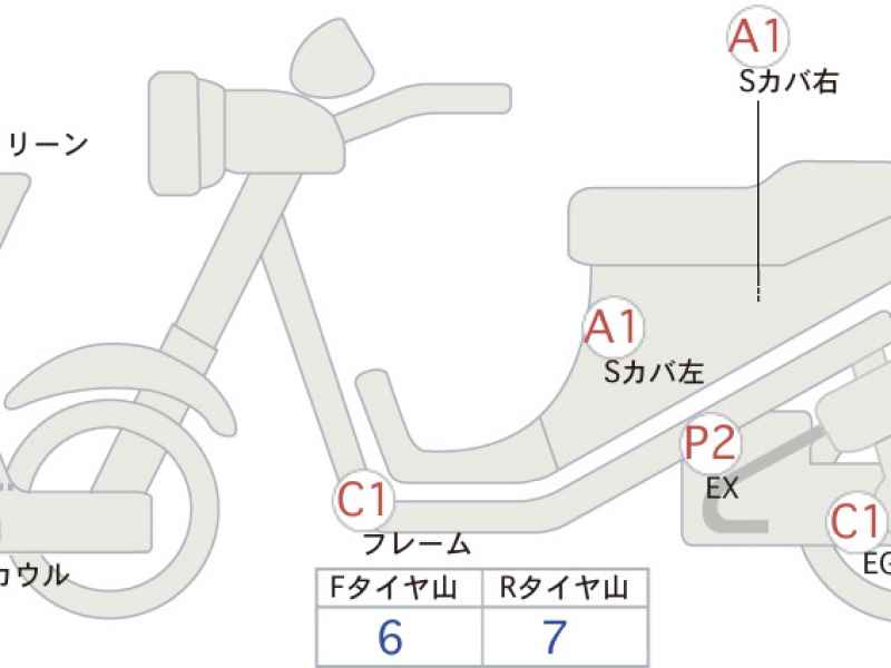Honda X-Adv 750 2019