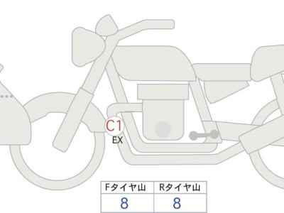 BMW R1300RT 2026