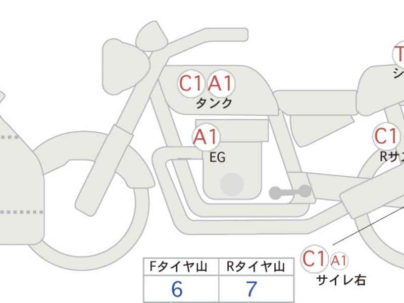 Kawasaki Ninja 400 2023