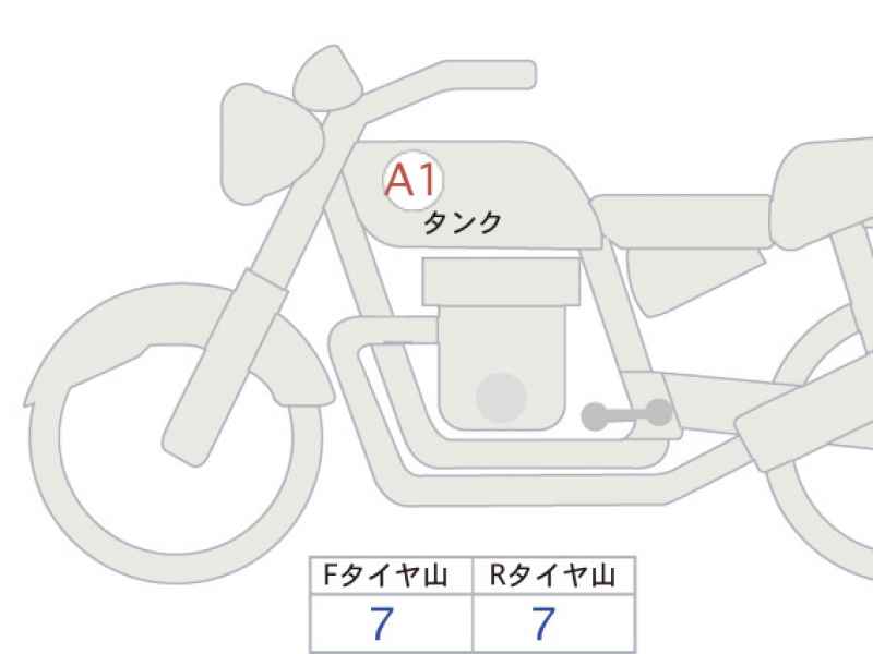 Honda GB350 2026