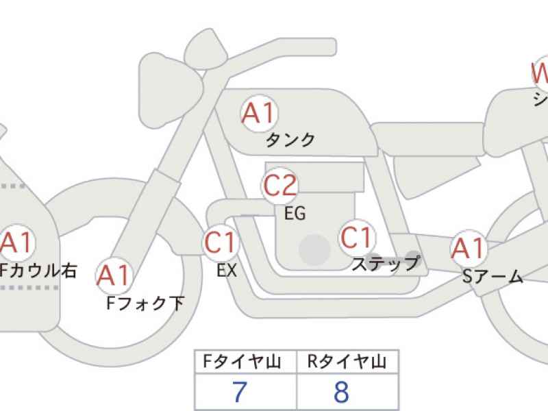 Honda CBR400R 2020
