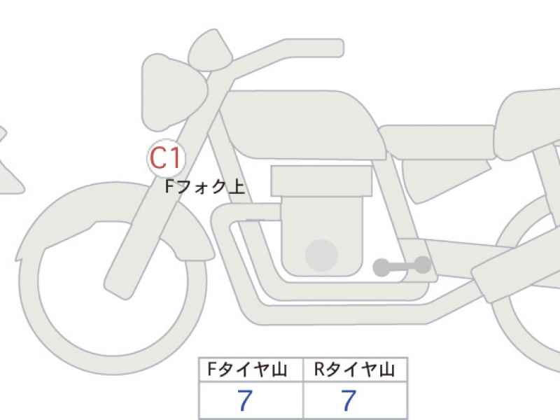 Honda Rebel CMX250 E-Clutch