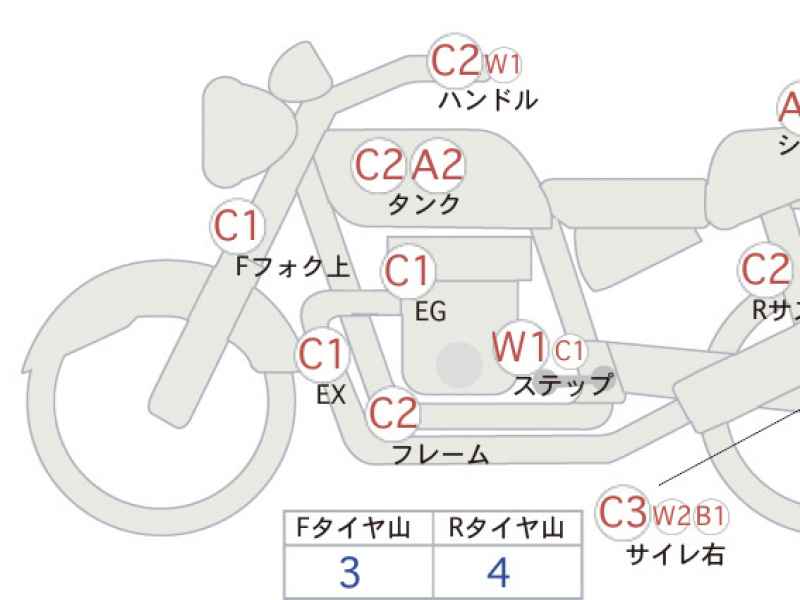 Kawasaki Balius ZR250