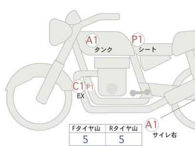 Kawasaki Eliminator 400 2023