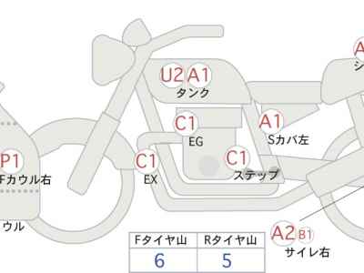 Honda CBR250R 2011