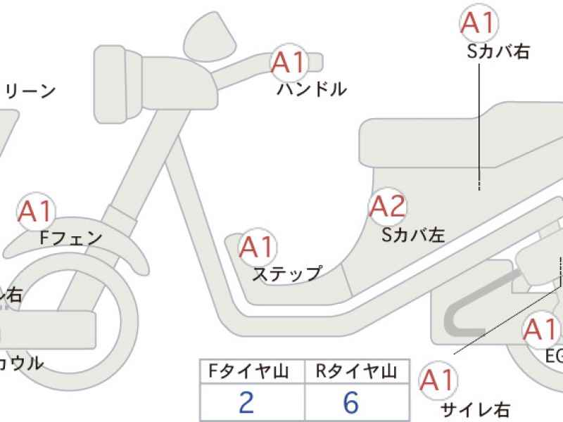 Honda X-Adv 750 2021
