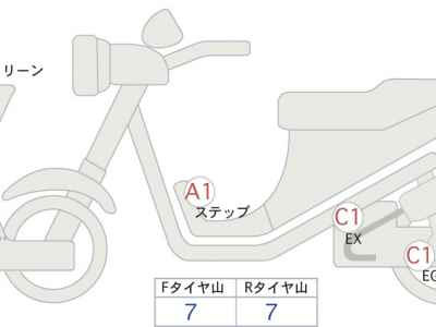 BMW C400GT 2024