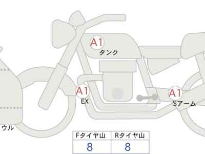 Bimota ﾋﾞﾓｰﾀ KB4 2025