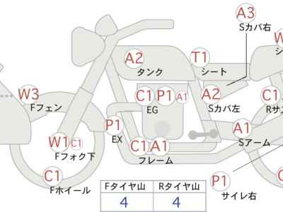 Honda XR250 2023