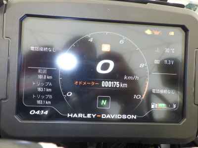Harley-Davidson Pan America 1250 2021