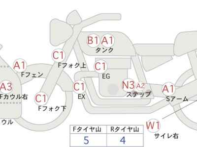 Honda CBR400R 2014