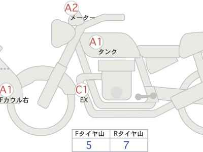 Honda CB250R 2019