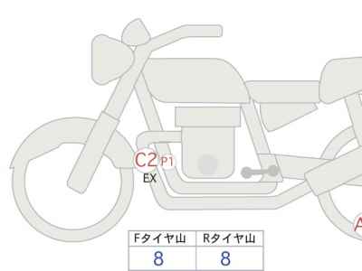 Ducati Streetfighter V2 2023
