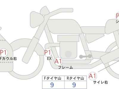 Kawasaki Ninja 7 Hybrid 2025