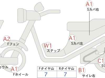 Honda X-Adv 750 2021