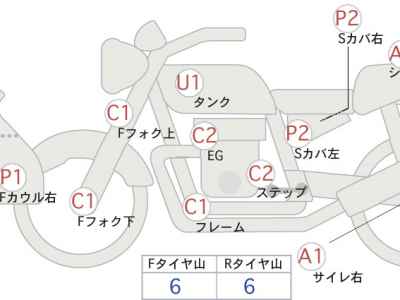 Honda CB250F 2015