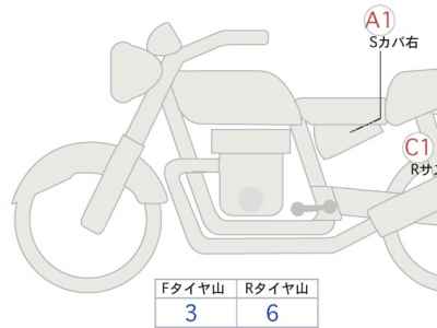 Yamaha SR400 Final Edition 2021