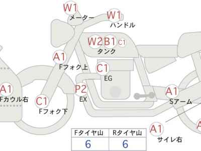 Suzuki GSX-S1000 2021
