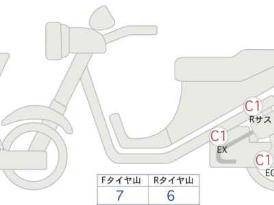 BMW C400GT 2024