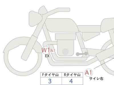 Indian FTR1200S 2023