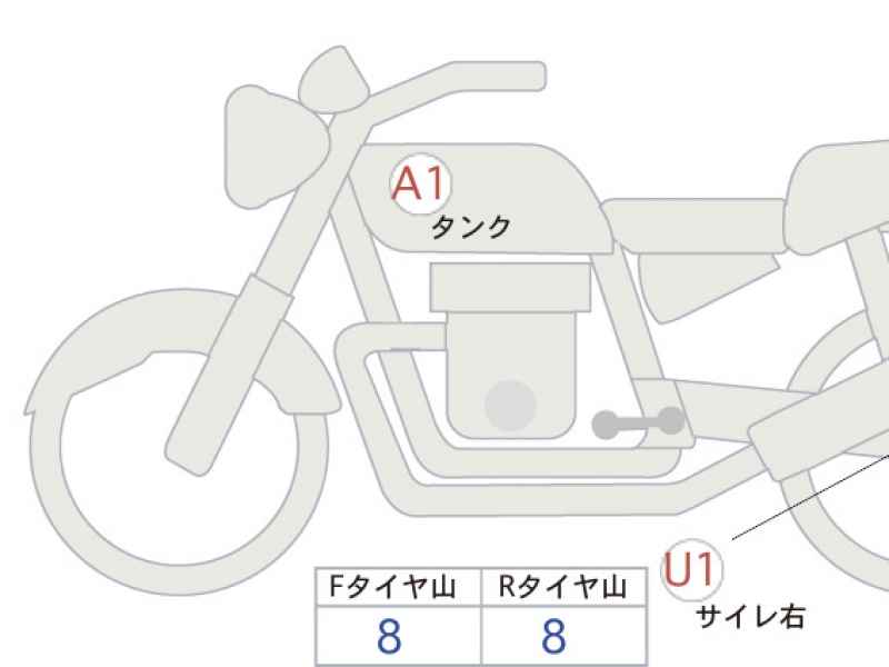 Honda GB350 2022
