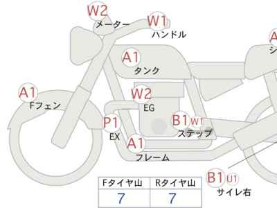 Honda CB1300SF SP Final E 2026
