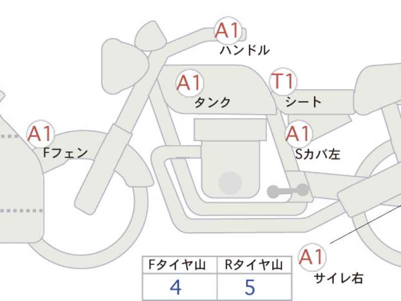 Honda CBR250R